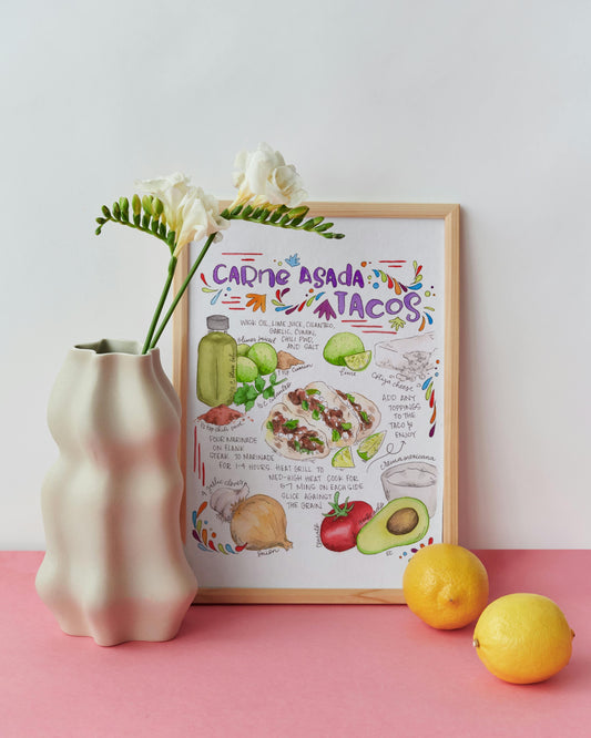 Illustrated Taco Recipe